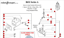 Download R6X Series A Manual